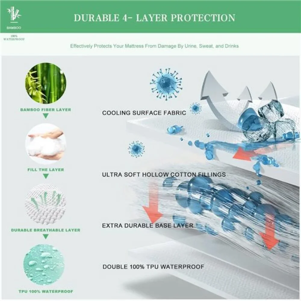 Queen Mattress Protector Waterproof Rayon from Bamboo, Deep Pocket